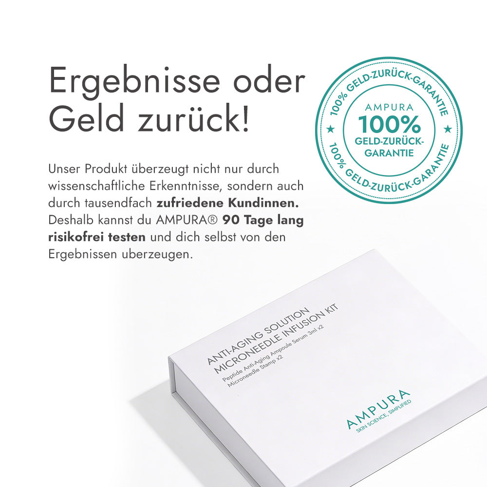 AMPURA 90 Tage Geld-zurück-Garantie für das Microneedling Set