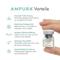 Vorteile von AMPURA Microneedling: Kollagenproduktion, Faltenreduktion, tiefe Wirkstoffaufnahme