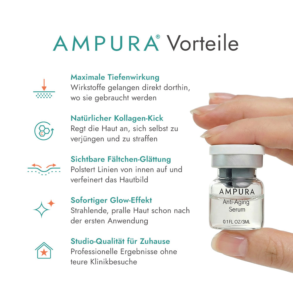Vorteile von AMPURA Microneedling: Kollagenproduktion, Faltenreduktion, tiefe Wirkstoffaufnahme