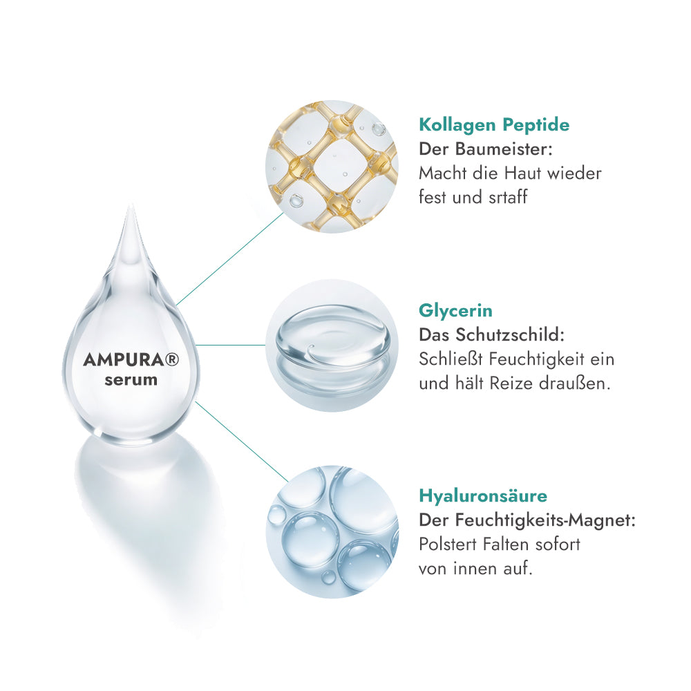 AMPURA Serum Inhaltsstoffe Hyaluronsäure Peptide Niacinamid Tranexamsäure