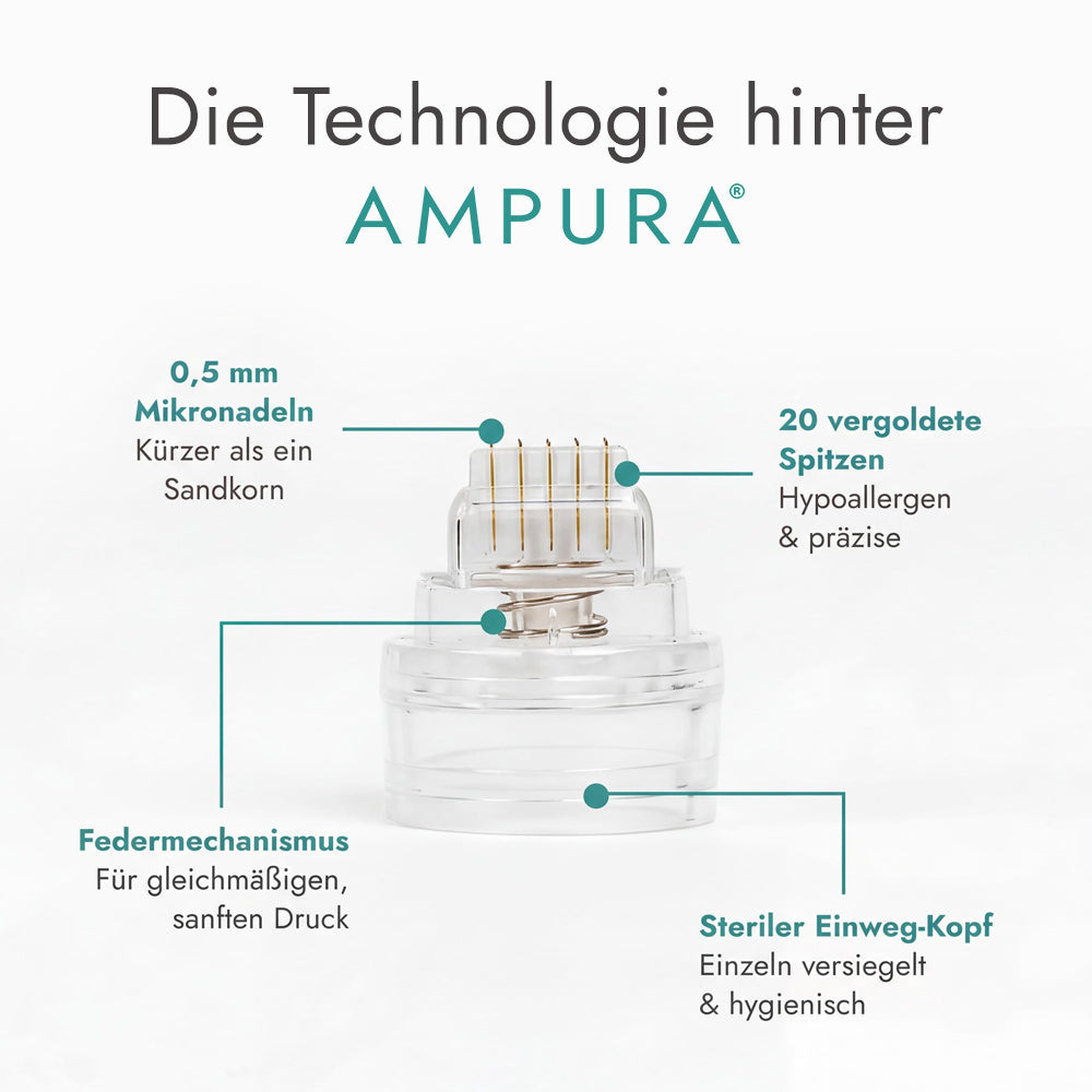 AMPURA Microneedling Nadelkopf Technologie: 0,5 mm vergoldete Mikronadeln mit Federmechanismus für schmerzfreie Micro Infusion Behandlung zuhause